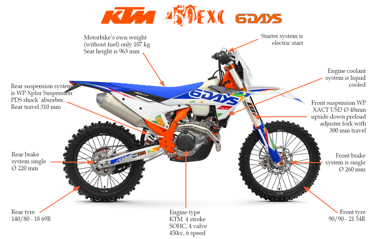 KTM Tours Mongolia Fleet 